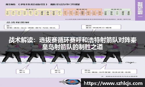 战术解读：选拔赛循环赛呼和浩特射箭队对阵秦皇岛射箭队的制胜之道